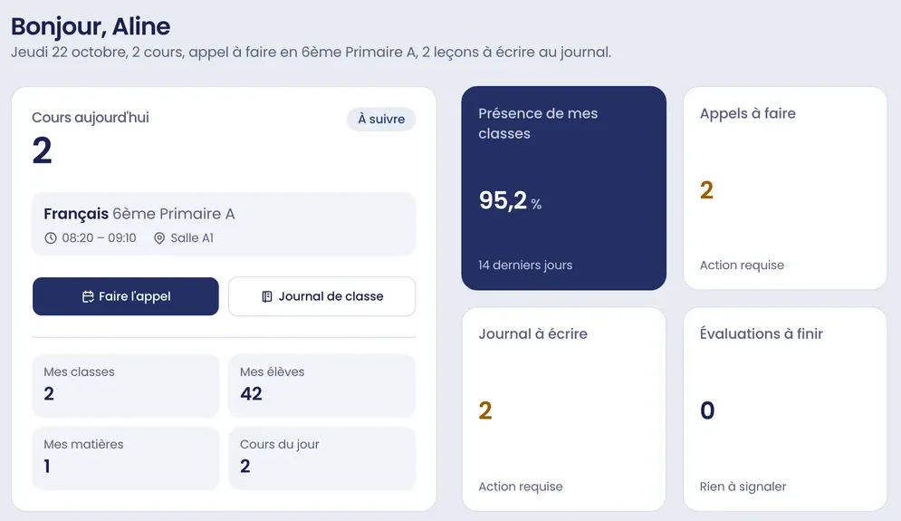 La journée d'une enseignante : ses cours, l'appel à faire et le journal à écrire